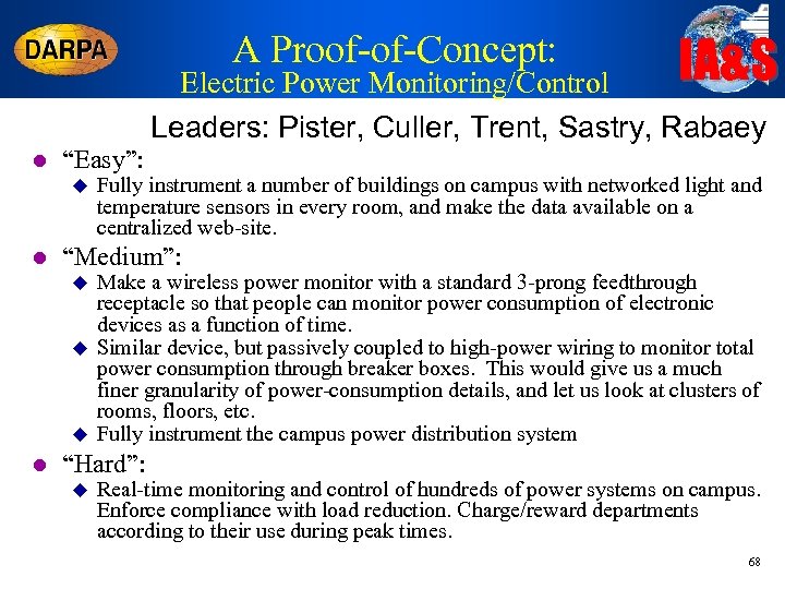 A Proof-of-Concept: IA&S Electric Power Monitoring/Control Leaders: Pister, Culler, Trent, Sastry, Rabaey l “Easy”: