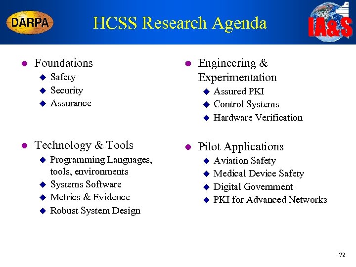 HCSS Research Agenda l Foundations u u u l Safety Security Assurance Engineering &