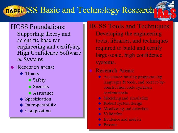 HCSS Basic and Technology Research IA&S HCSS Foundations: l Supporting theory and scientific base