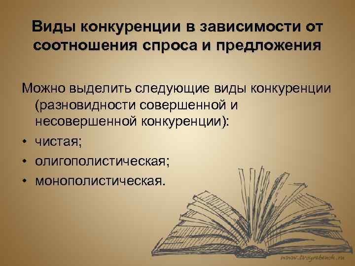 Виды конкуренции в зависимости от соотношения спроса и предложения Можно выделить следующие виды конкуренции