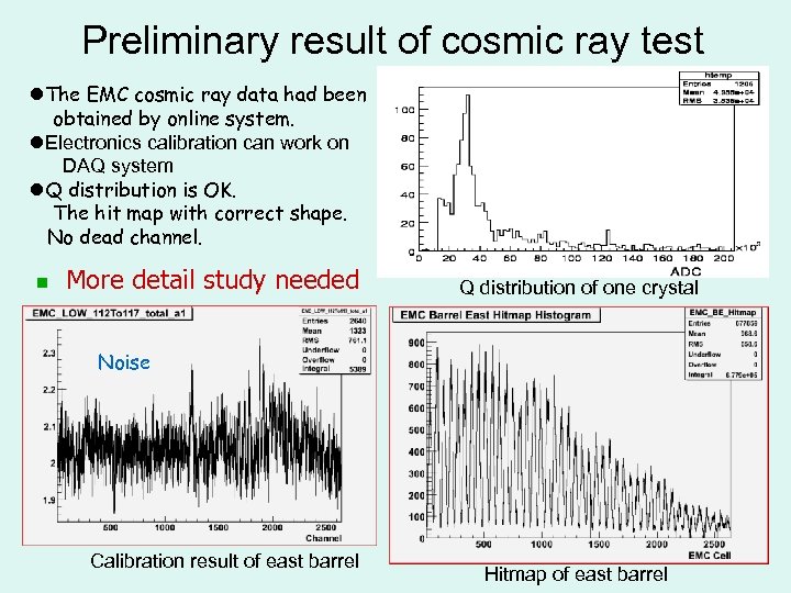 Preliminary result of cosmic ray test l. The EMC cosmic ray data had been