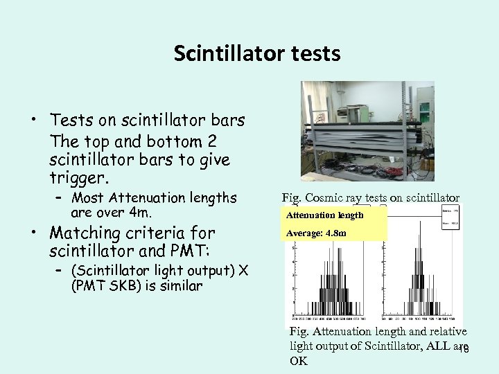 Scintillator tests • Tests on scintillator bars The top and bottom 2 scintillator bars