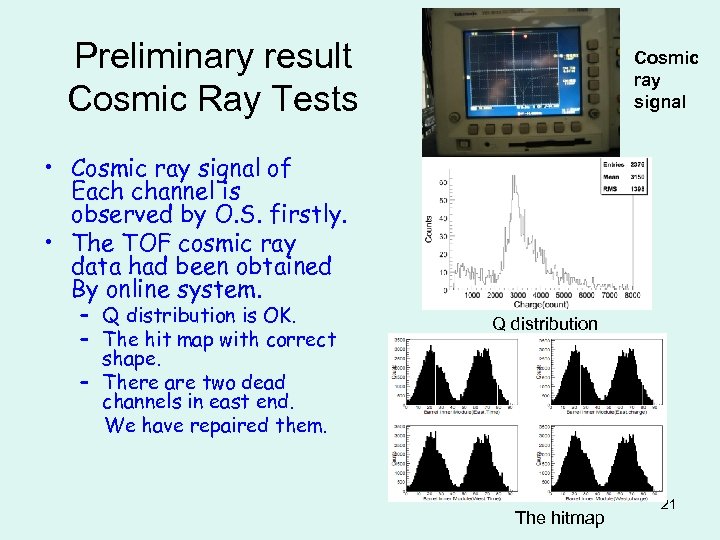 Preliminary result Cosmic Ray Tests Cosmic ray signal • Cosmic ray signal of Each