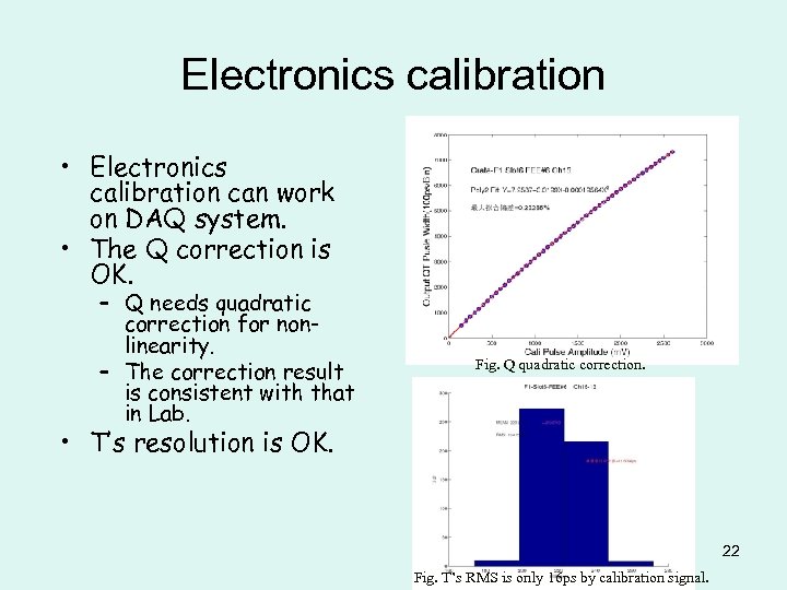 Electronics calibration • Electronics calibration can work on DAQ system. • The Q correction