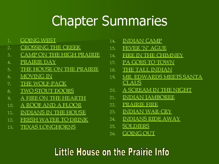 Chapter Summaries 1. 2. 3. 4. 5. 6. 7. 8. 9. 10. 11. 12.