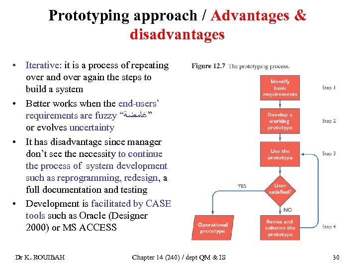 Prototyping approach / Advantages & disadvantages • Iterative: it is a process of repeating