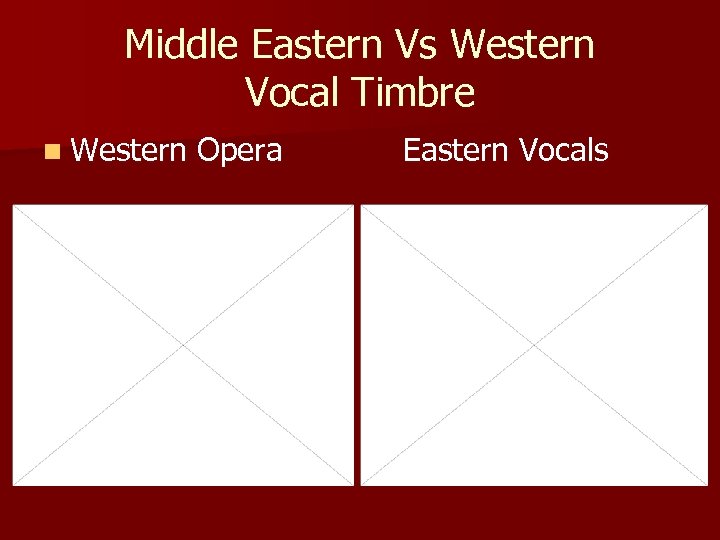 Middle Eastern Vs Western Vocal Timbre n Western Opera Eastern Vocals 