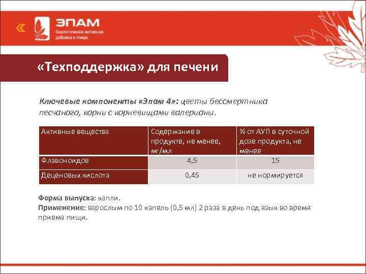  «Техподдержка» для печени Ключевые компоненты «Эпам 4» : цветы бессмертника песчаного, корни с