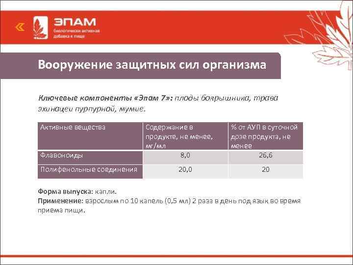 Вооружение защитных сил организма Ключевые компоненты «Эпам 7» : плоды боярышника, трава эхинацеи пурпурной,