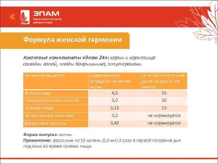 Формула женской гармонии Ключевые компоненты «Эпам 24» : корни и корневища солодки голой, плоды