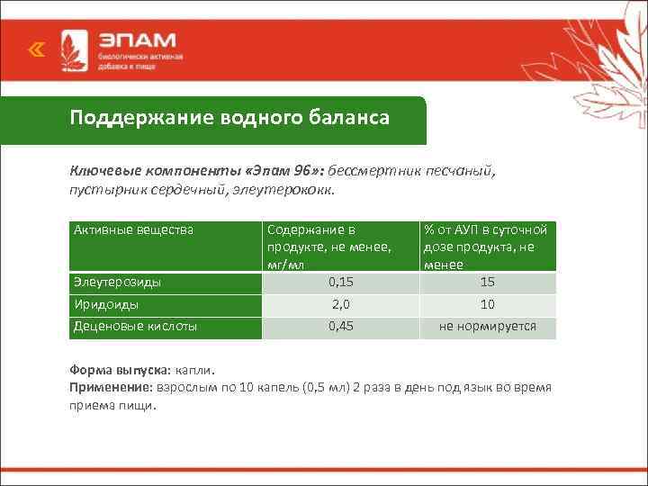 Поддержание водного баланса Ключевые компоненты «Эпам 96» : бессмертник песчаный, пустырник сердечный, элеутерококк. Активные