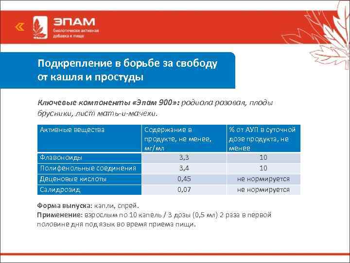Подкрепление в борьбе за свободу от кашля и простуды Ключевые компоненты «Эпам 900» :