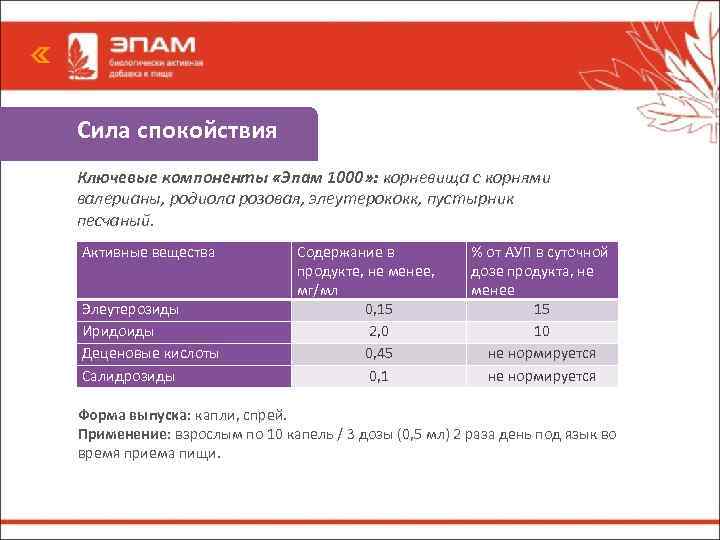 Сила спокойствия Ключевые компоненты «Эпам 1000» : корневища с корнями валерианы, родиола розовая, элеутерококк,