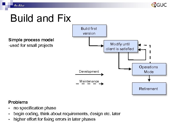 Amr Talaat Build and Fix Build first version Simple process model ‣used for small