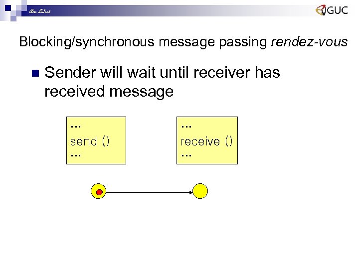 Amr Talaat Blocking/synchronous message passing rendez-vous n Sender will wait until receiver has received