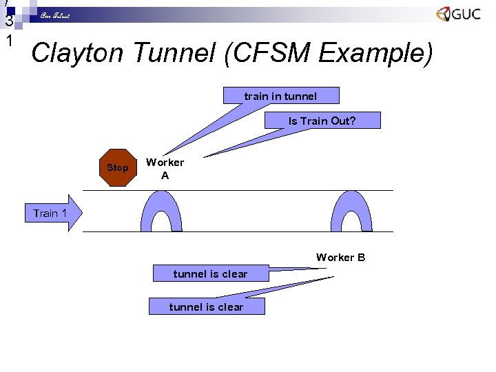 / 3 1 Amr Talaat Clayton Tunnel (CFSM Example) train in tunnel Is Train