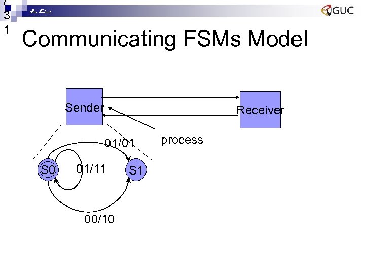 / 3 1 Amr Talaat Communicating FSMs Model Sender Receiver 01/01 S 0 01/11