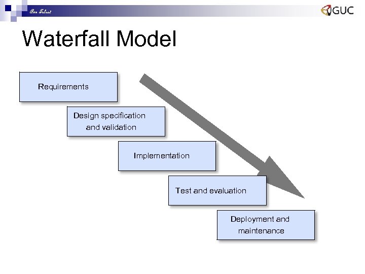 Amr Talaat Waterfall Model Requirements Design specification and validation Implementation Test and evaluation Deployment