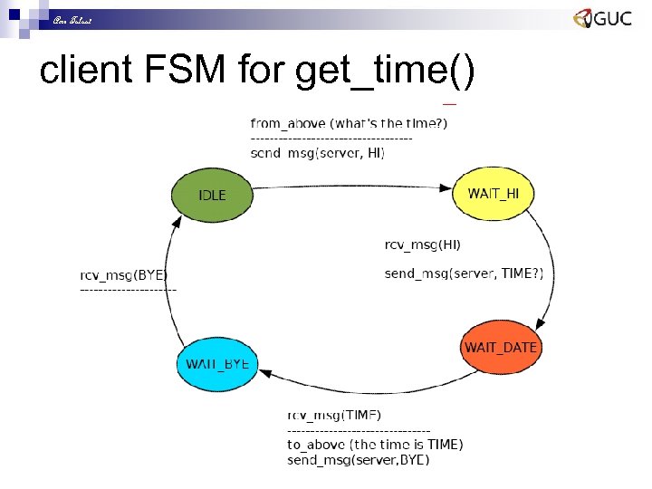 Amr Talaat client FSM for get_time() 