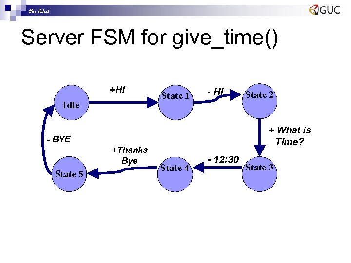 Amr Talaat Server FSM for give_time() +Hi Idle State 1 - Hi + What