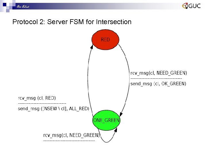 Amr Talaat Protocol 2: Server FSM for Intersection 