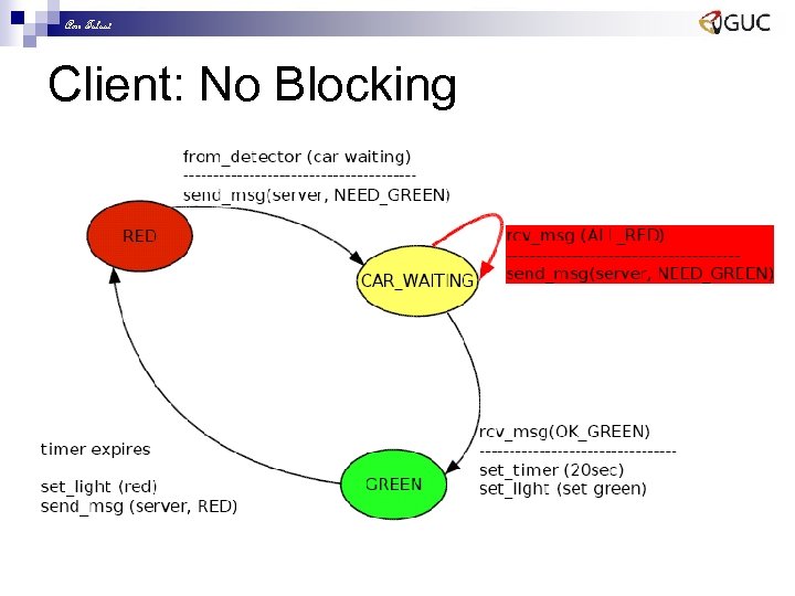 Amr Talaat Client: No Blocking 