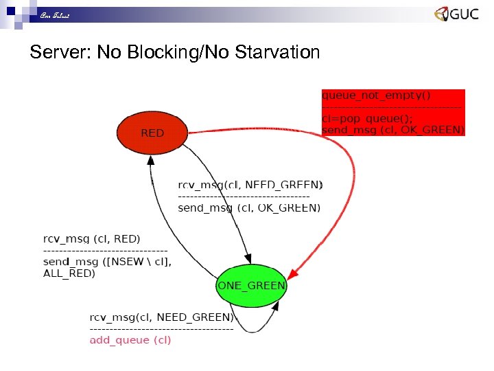 Amr Talaat Server: No Blocking/No Starvation 