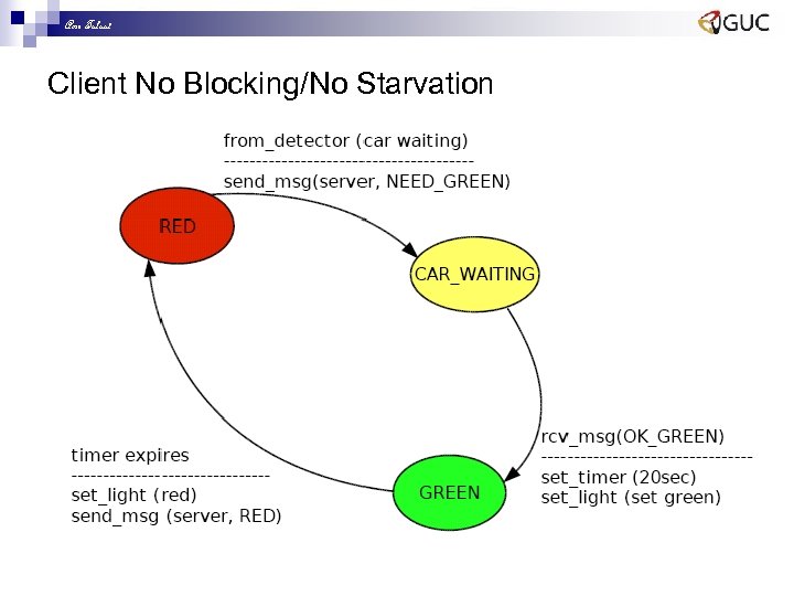 Amr Talaat Client No Blocking/No Starvation 