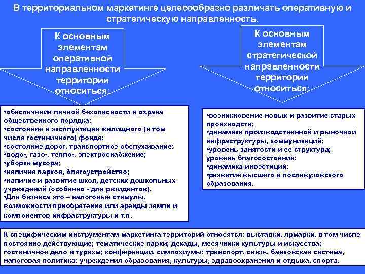 В территориальном маркетинге целесообразно различать оперативную и стратегическую направленность. К основным элементам оперативной направленности