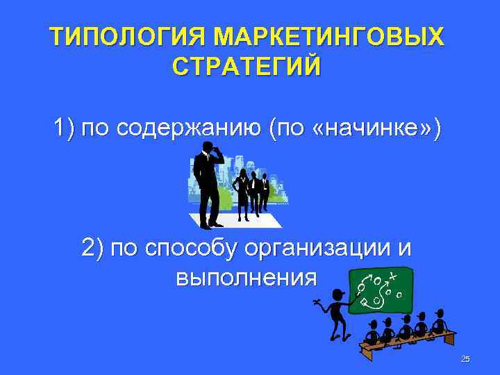 ТИПОЛОГИЯ МАРКЕТИНГОВЫХ СТРАТЕГИЙ 1) по содержанию (по «начинке» ) 2) по способу организации и