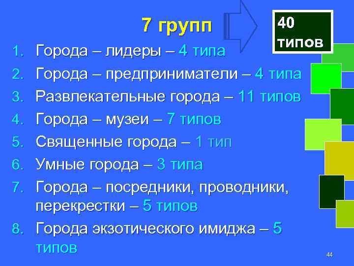 7 групп 1. Города – лидеры – 4 типа 40 типов 2. Города –