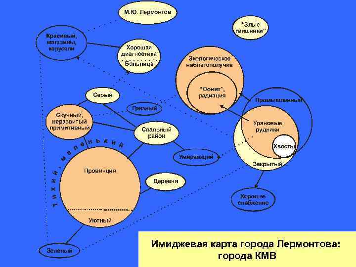 Имиджевая карта города Лермонтова: города КМВ 