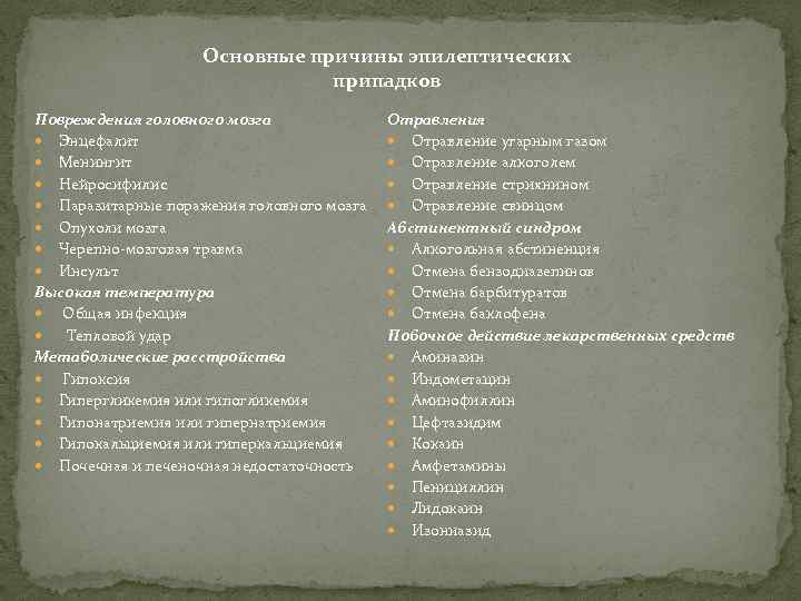 Основные причины эпилептических припадков Повреждения головного мозга Энцефалит Менингит Нейросифилис Паразитарные поражения головного мозга