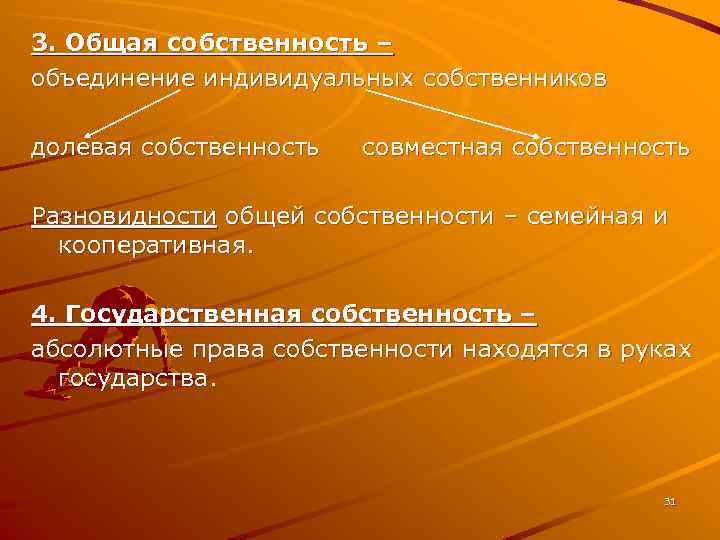 3. Общая собственность – объединение индивидуальных собственников долевая собственность совместная собственность Разновидности общей собственности