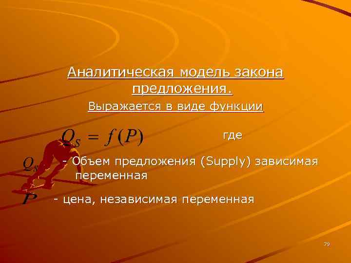 Аналитическая модель закона предложения. Выражается в виде функции где - Объем предложения (Supply) зависимая