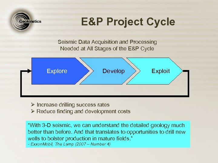 E&P Project Cycle Seismic Data Acquisition and Processing Needed at All Stages of the