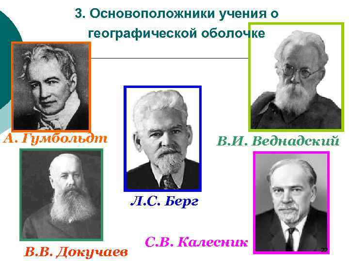 3. Основоположники учения о географической оболочке А. Гумбольдт В. И. Веднадский Л. С. Берг