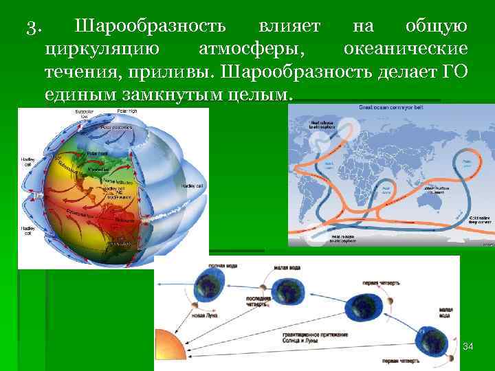 3. Шарообразность влияет на общую циркуляцию атмосферы, океанические течения, приливы. Шарообразность делает ГО единым