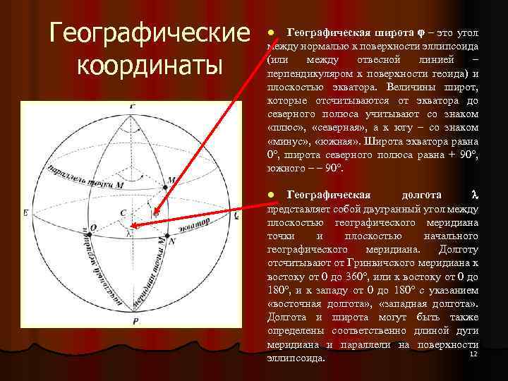 Географическая широта это