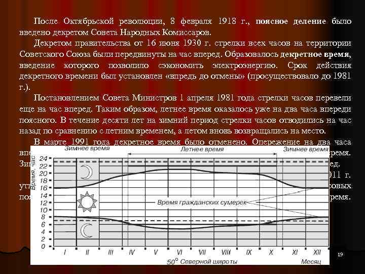 После Октябрьской революции, 8 февраля 1918 г. , поясное деление было введено декретом Совета