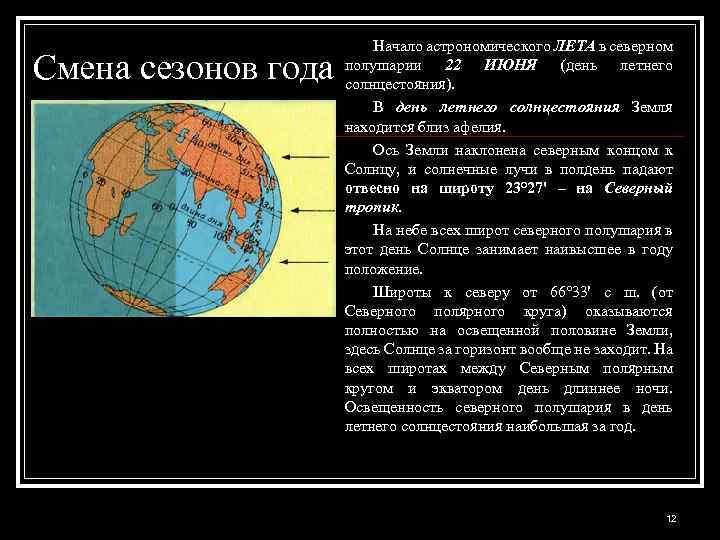 Смена сезонов года Начало астрономического ЛЕТА в северном полушарии 22 ИЮНЯ (день летнего солнцестояния).