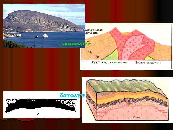лакколит батолит 