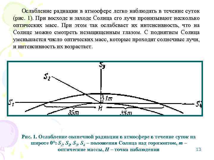 Ослабление радиации в атмосфере легко наблюдать в течение суток (рис. 1). При восходе и