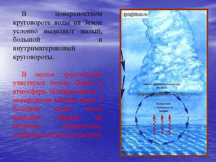 В поверхностном круговороте воды на Земле условно выделяют малый, большой и внутриматериковый круговороты. В