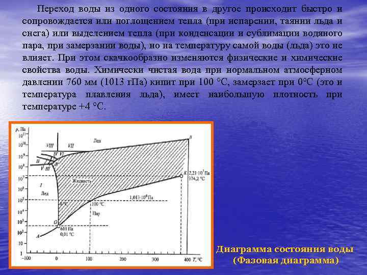 Переход воды из одного состояния в другое происходит быстро и сопровождается или поглощением тепла