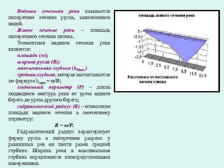 Смоченный периметр живого сечения