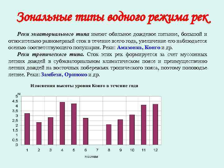 Периоды в годовом режиме реки