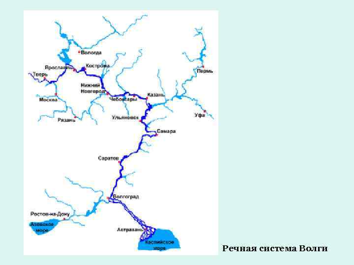Речная система Волги 