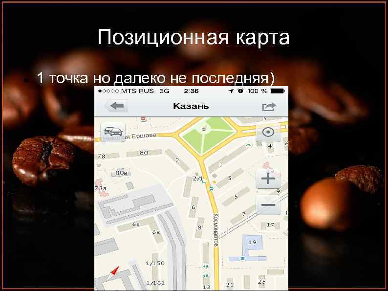 Позиционная карта 1 точка но далеко не последняя) 