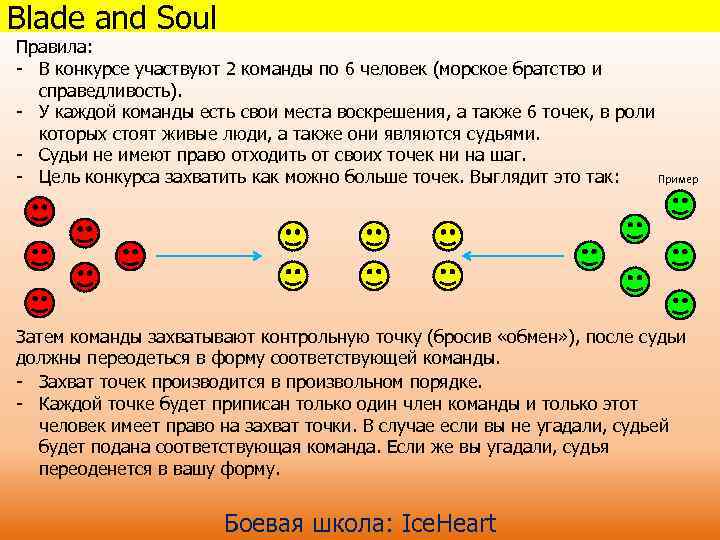 Blade and Soul Правила: - В конкурсе участвуют 2 команды по 6 человек (морское